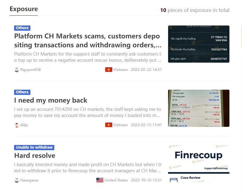 CHMarketsWikiFXExposures.png CHMarketsWikiFXExposures.png