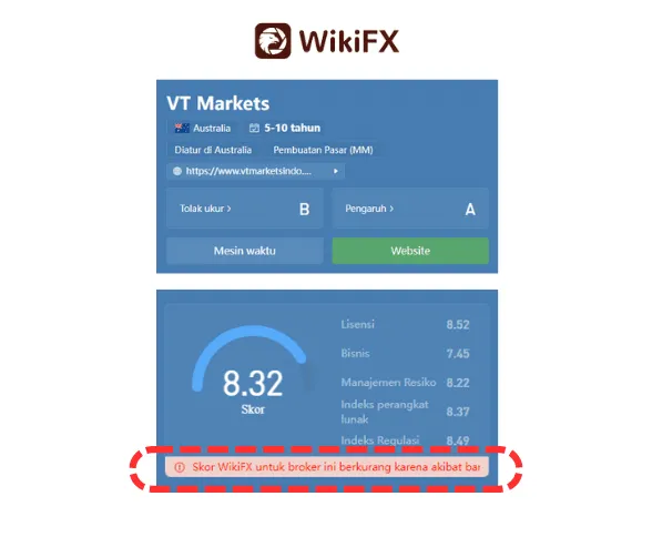 pustaka-wikifx-broker-vt-markets.png pustaka-wikifx-broker-vt-markets.png