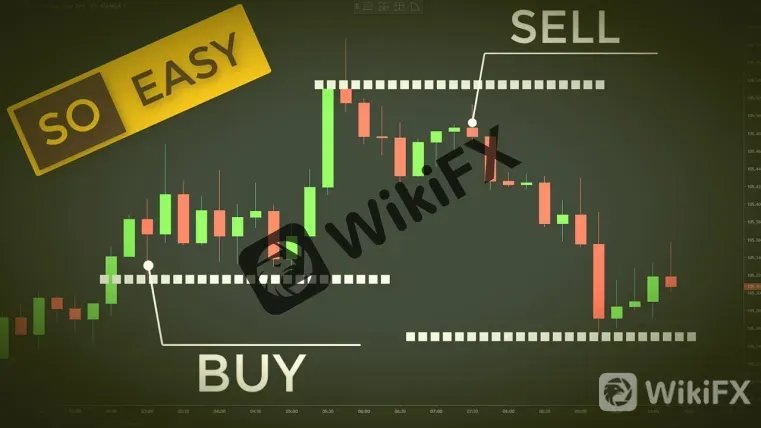 Strategies Strategies