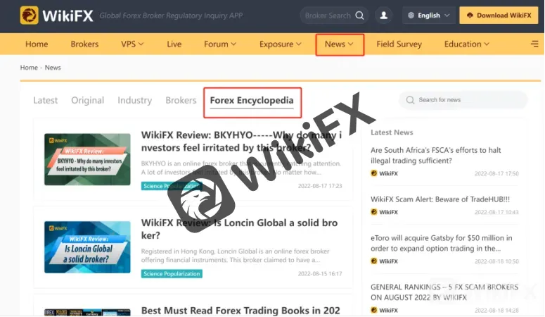WikiFX WikiFX