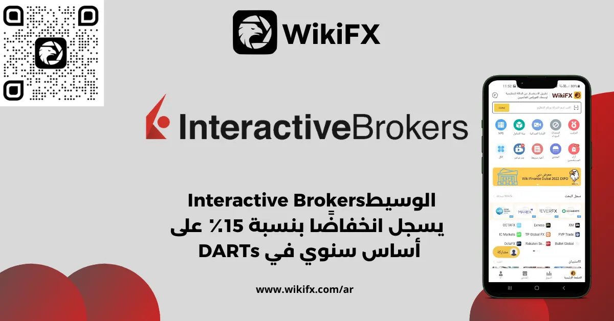 الوسيطInteractive Brokers يسجل انخفاضًا بنسبة 15٪ على أساس سنوي في DARTs .png الوسيطInteractive Brokers يسجل انخفاضًا بنسبة 15٪ على أساس سنوي في DARTs .png
