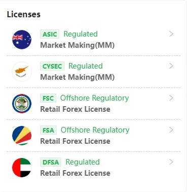 exlicenseswikifx.png