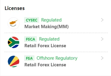 exnesslicenseswikifx.png