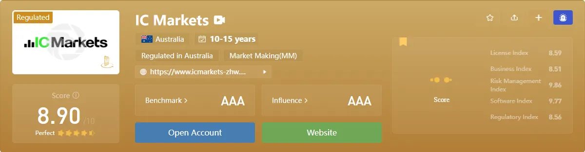 icmarketswikifx.png