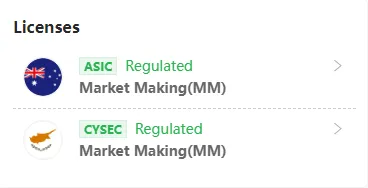 icmarketslicenseswikifx.png