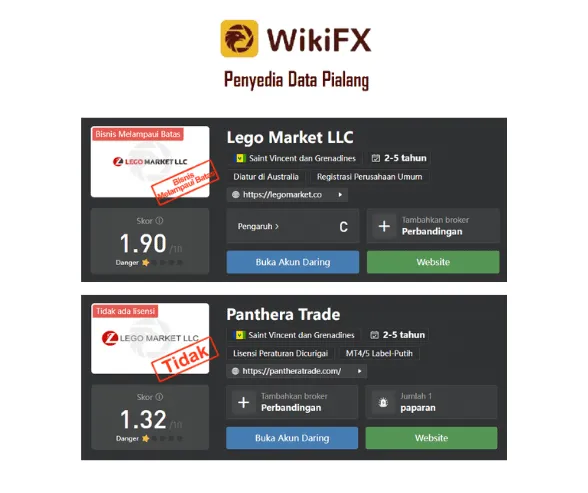 pustaka-wikifx-data-broker-lego-market-llc-dan-panthera-trade.png