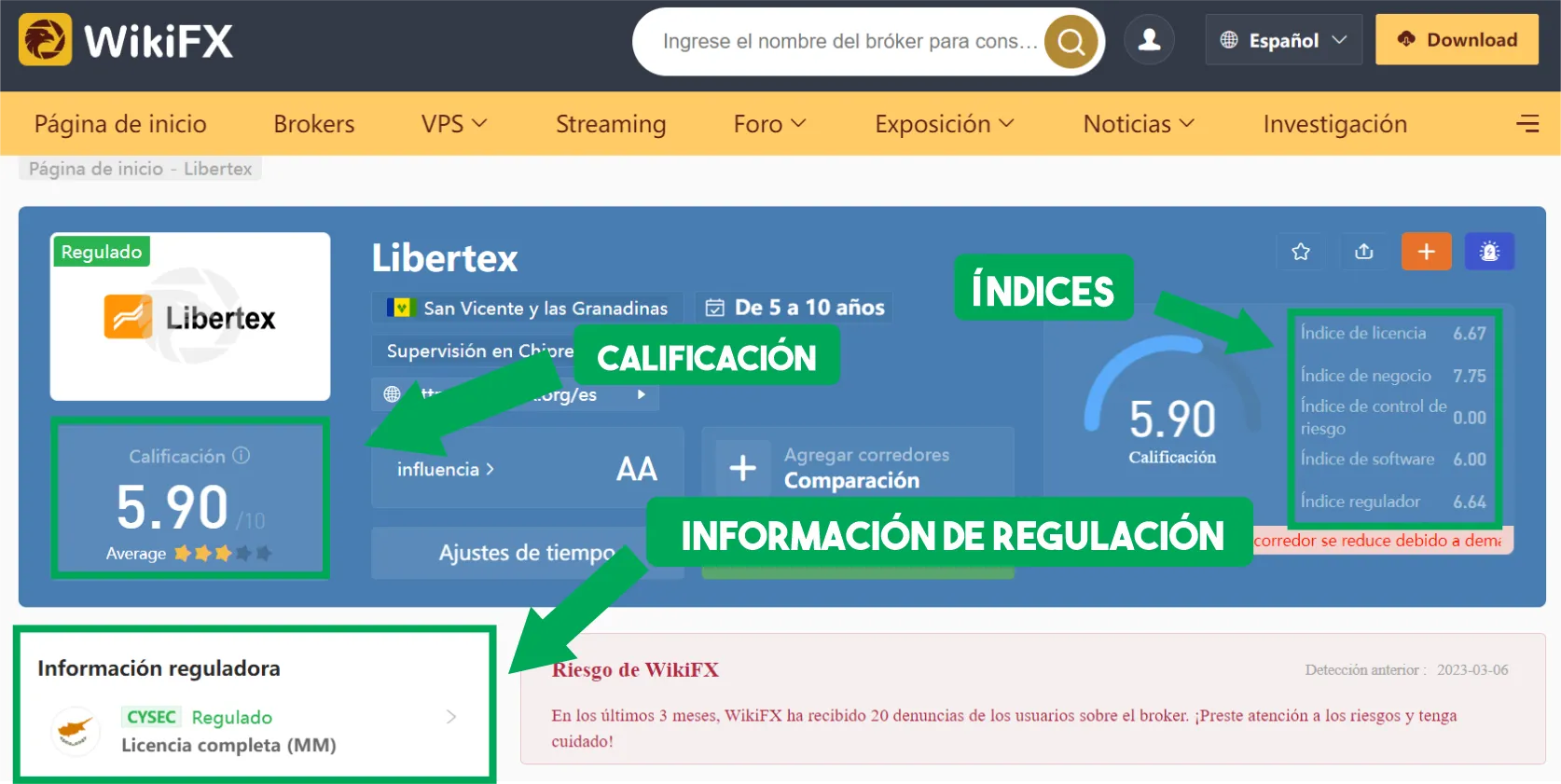 WikiFX