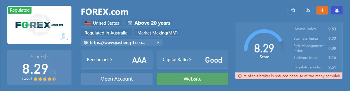forex.comwikifx.png