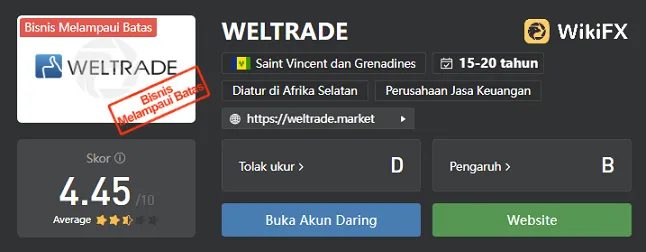 data-wikifx-broker-weltrade.png data-wikifx-broker-weltrade.png