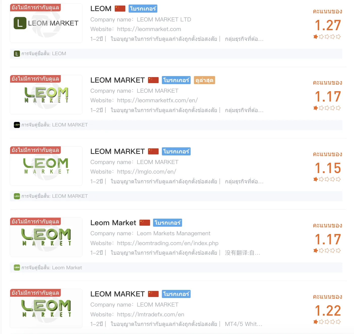 Screenshot 2566-03-14 at 13.33.25.png Screenshot 2566-03-14 at 13.33.25.png
