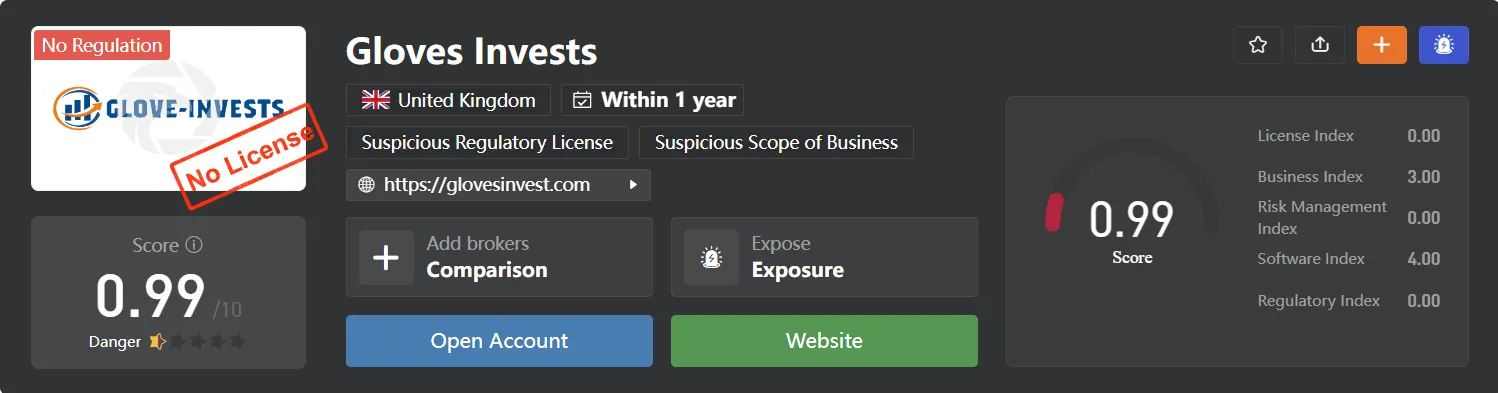 gloveinvestwikifx.png