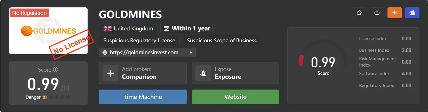 goldmineswikifx.png