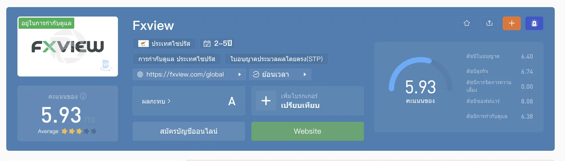 Screenshot 2566-03-22 at 15.38.03.png Screenshot 2566-03-22 at 15.38.03.png