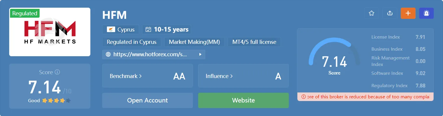 hfmwikifx.png