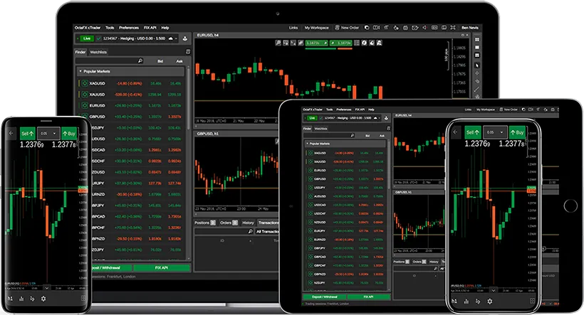 ctrader-devices.png