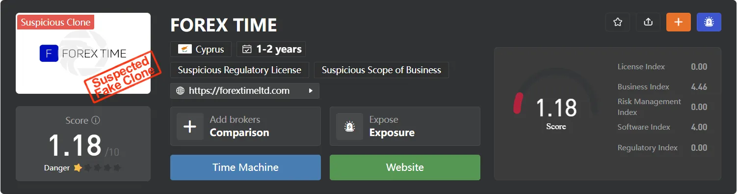 forextimewikifx.png forextimewikifx.png