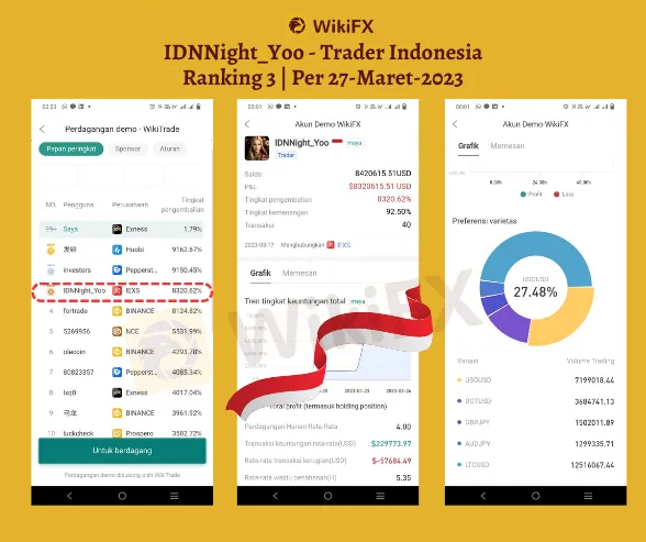 idnnight-yoo-trader-indonesia.png