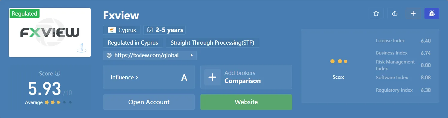 fxviewwikifx.png