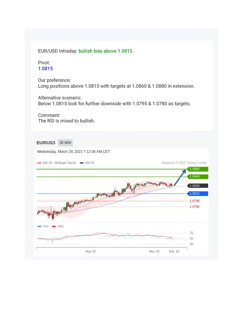 Daily Market Guide1024_1.jpg Daily Market Guide1024_1.jpg