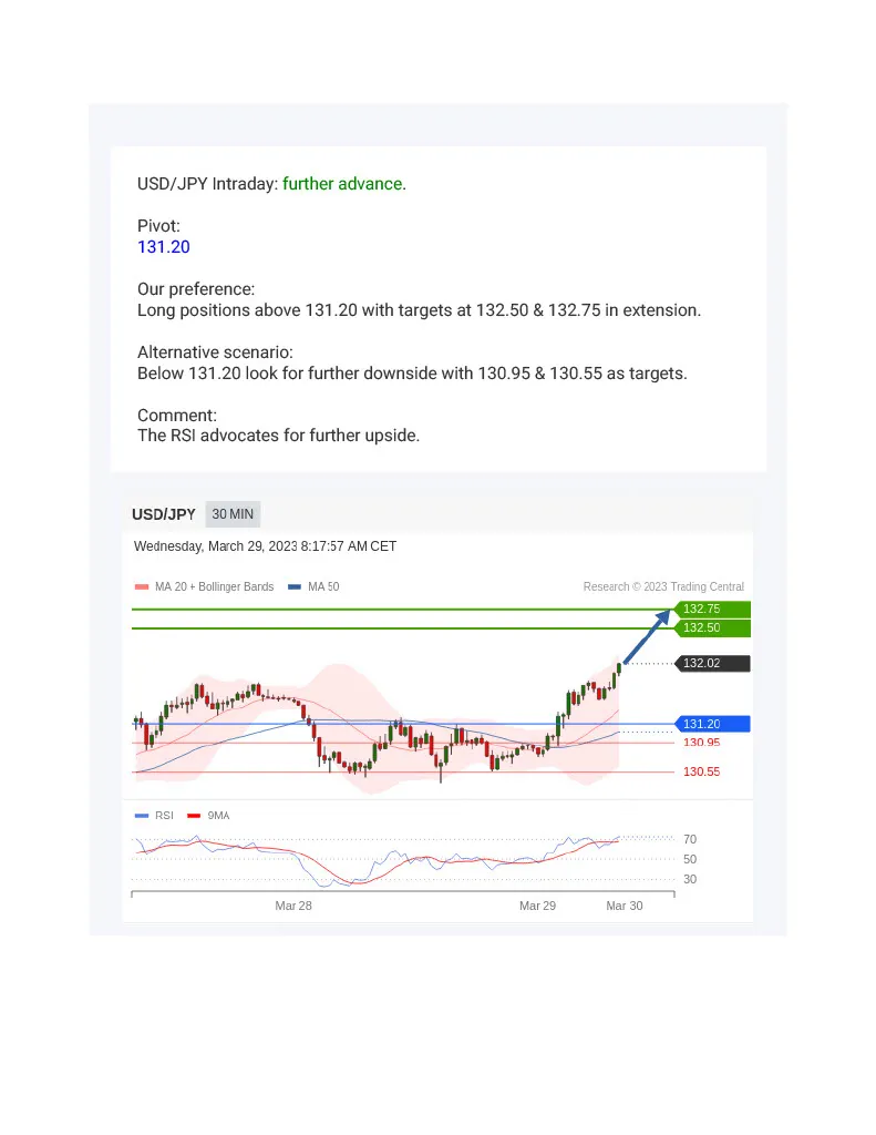 Daily Market Guide1024_2.jpg Daily Market Guide1024_2.jpg