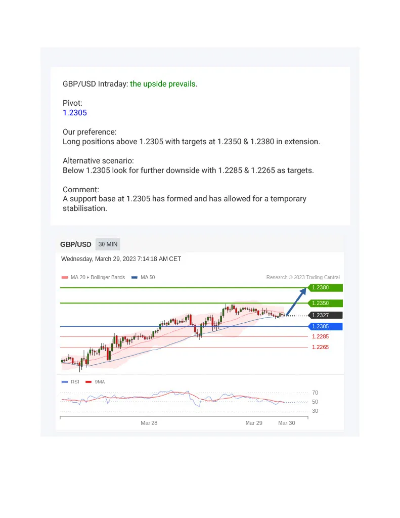 Daily Market Guide1024_3.jpg Daily Market Guide1024_3.jpg