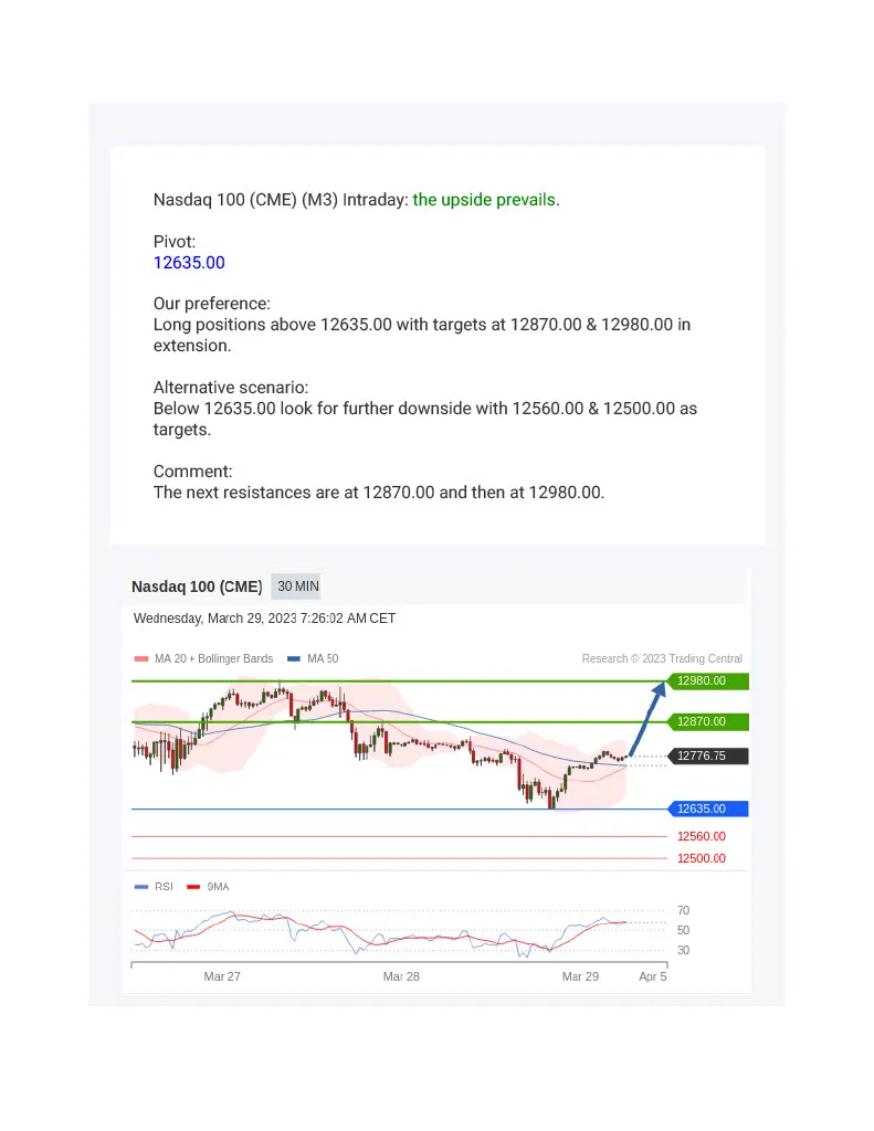 Daily Market Guide1024_6.jpg Daily Market Guide1024_6.jpg