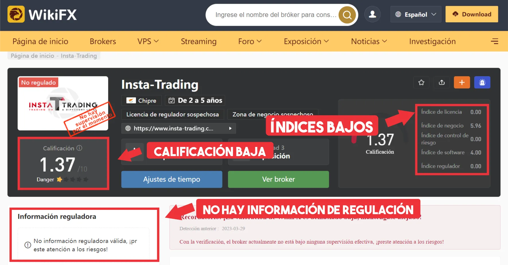 WikiFX WikiFX