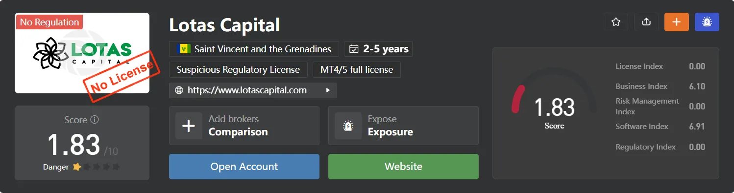 lotascapitalwikifx.png