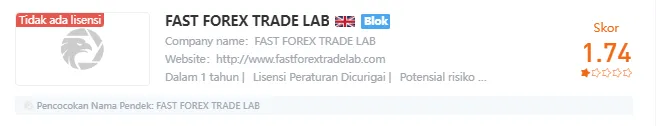 Fast Forex Trade Lab.png Fast Forex Trade Lab.png