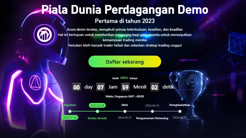 Demo Trading Akhir 8 Jam Lagi.png Demo Trading Akhir 8 Jam Lagi.png