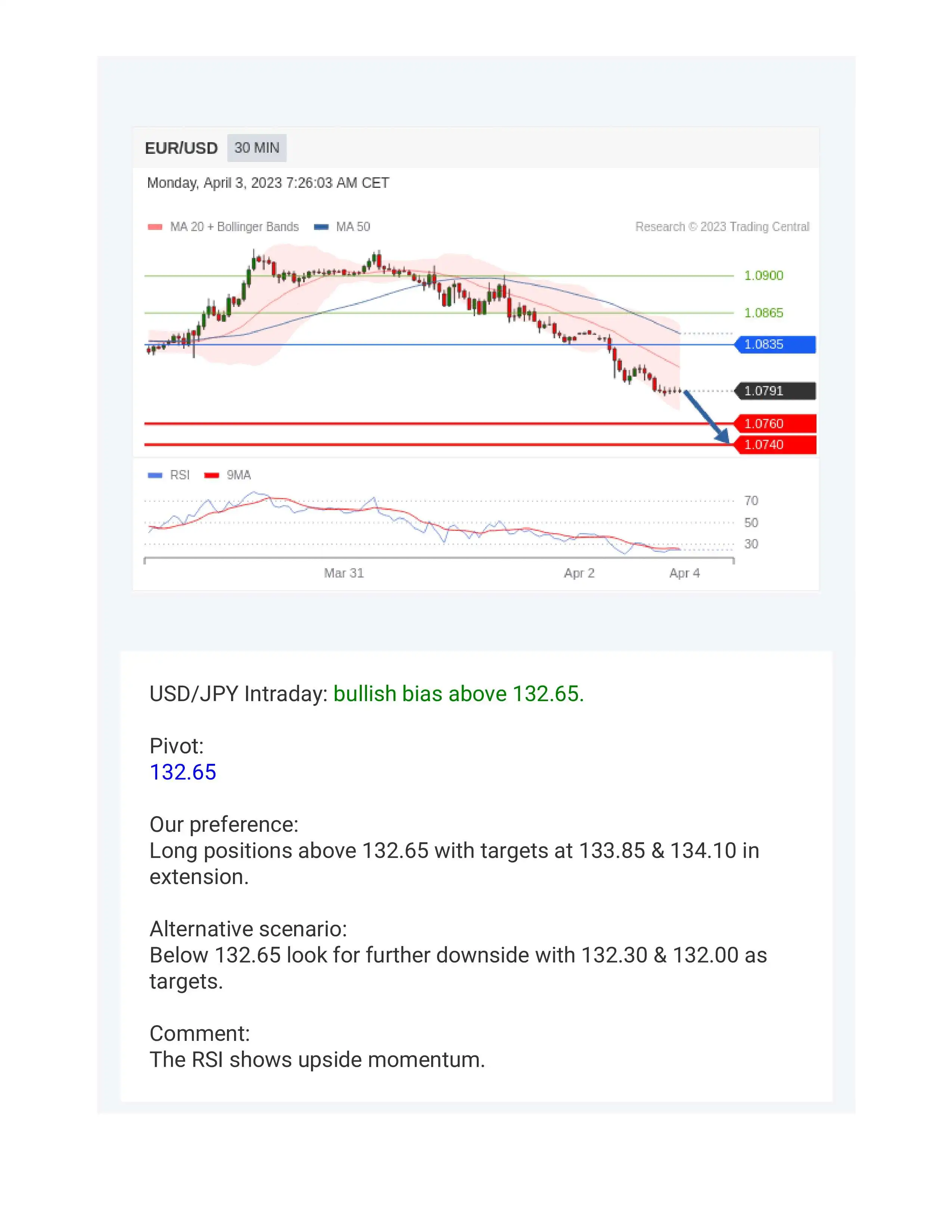 today signal-1.jpg