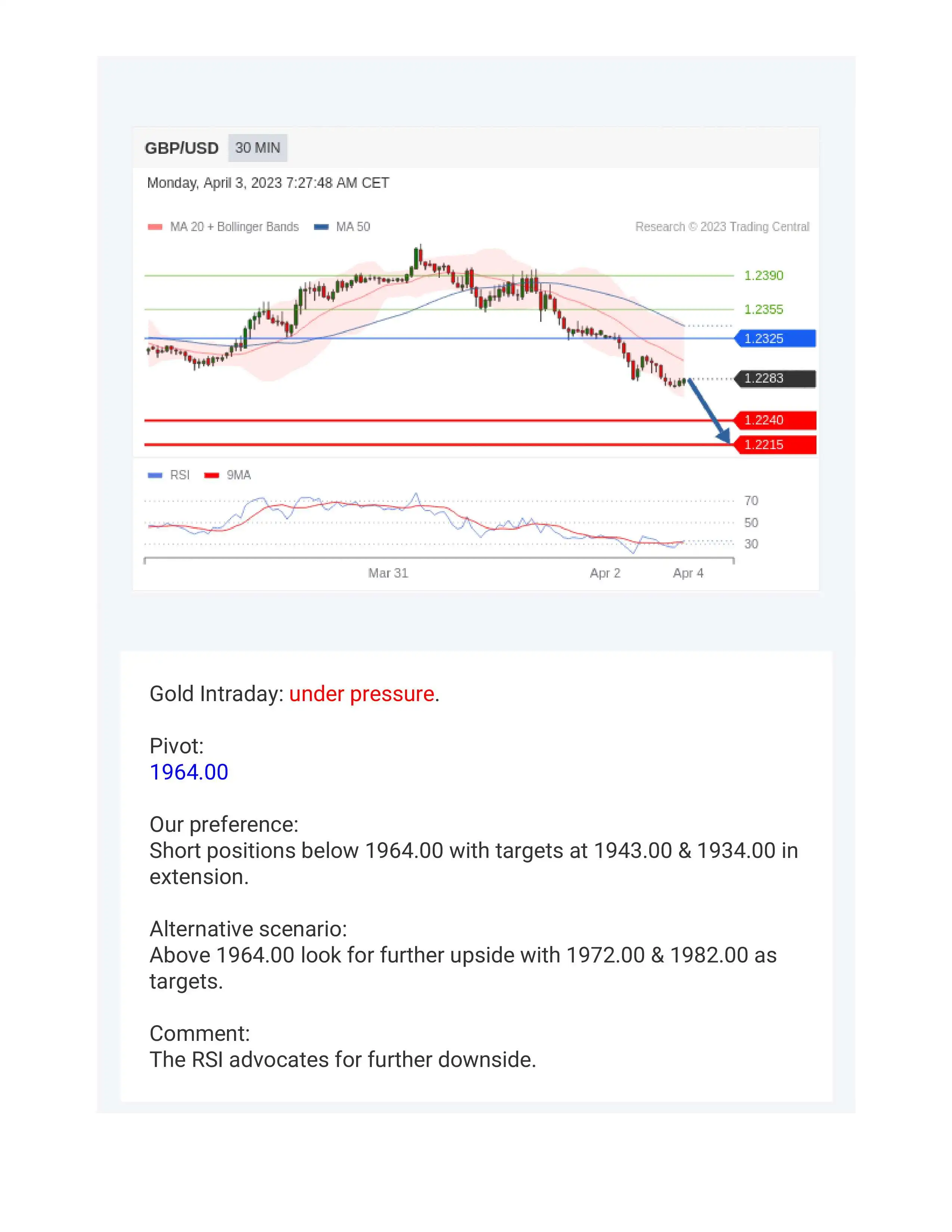 today signal-3.jpg