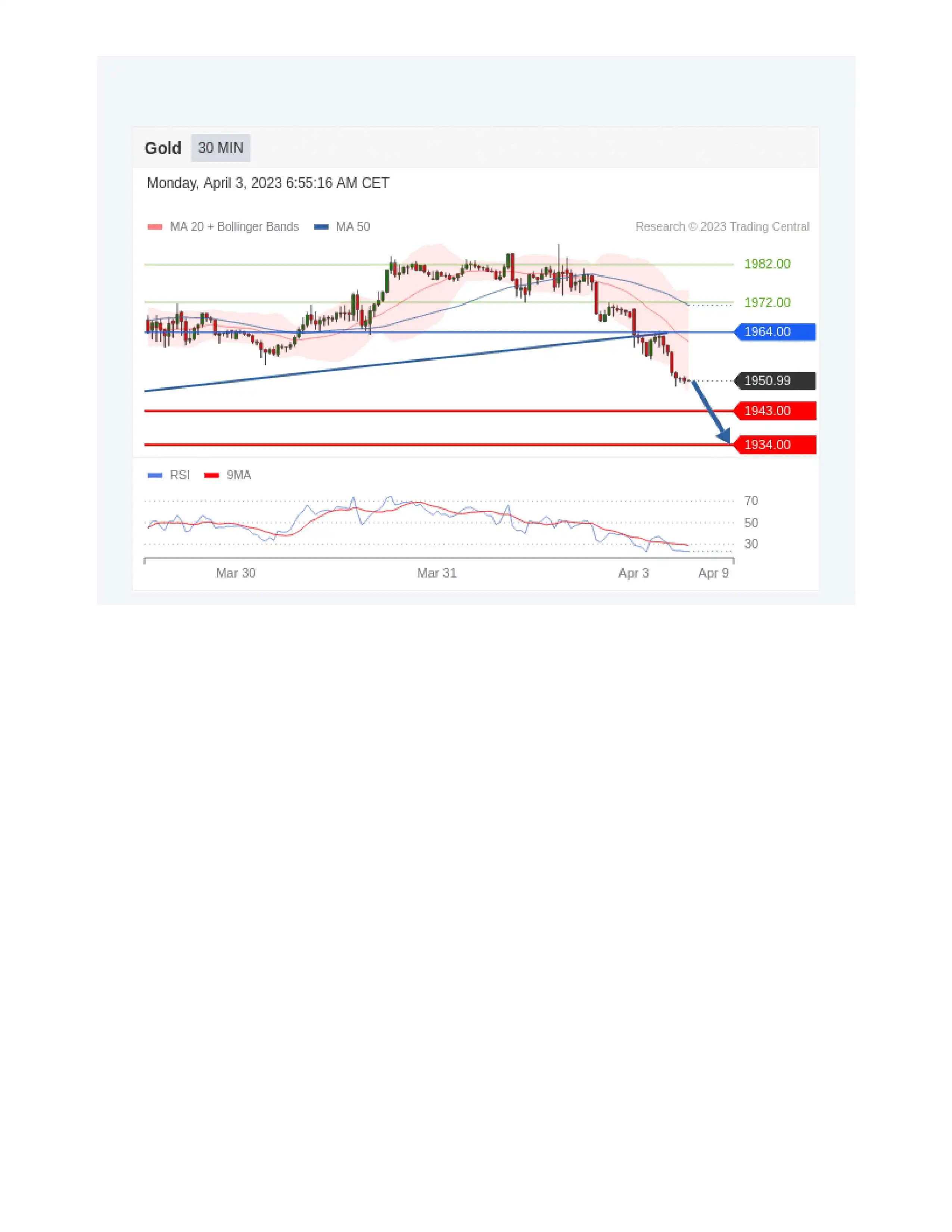 today signal-4.jpg