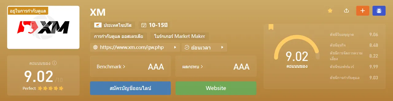 1. โบรกเกอร์ XM.png