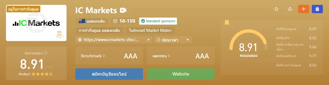 3. โบรกเกอร์ IC Markets.png