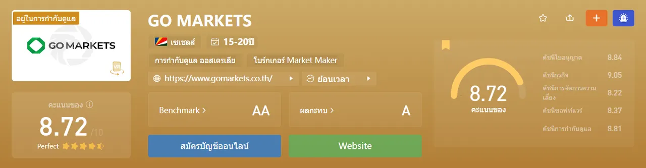 6. โบรกเกอร์ GO MARKETS.png