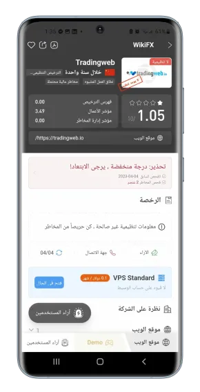 WikiFX Rating (Phone).png