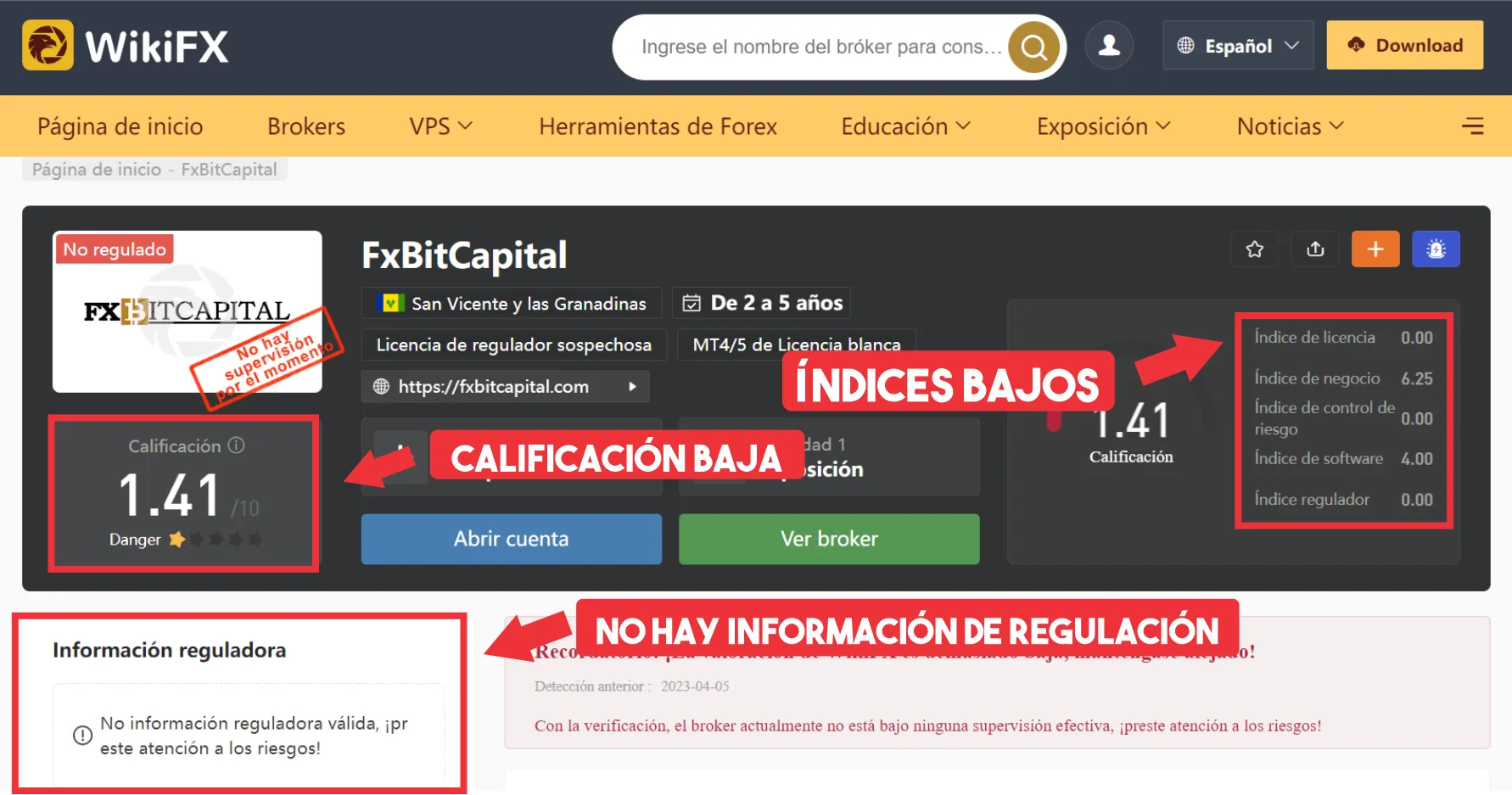 WikiFX WikiFX