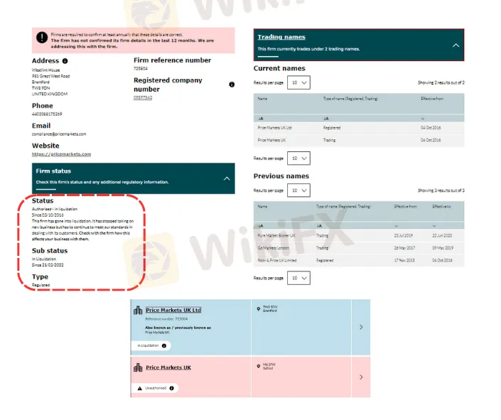 kondisi-broker-price-markets-likuidasi-dan-pergantian-nama.png