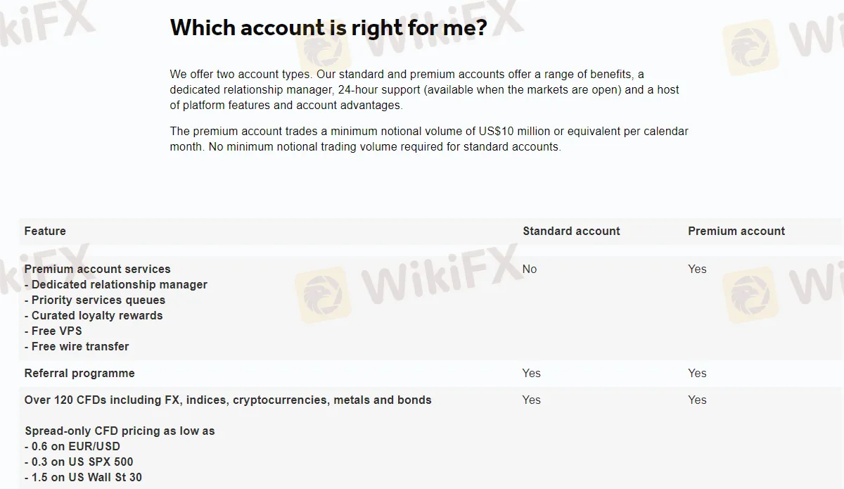 account-types