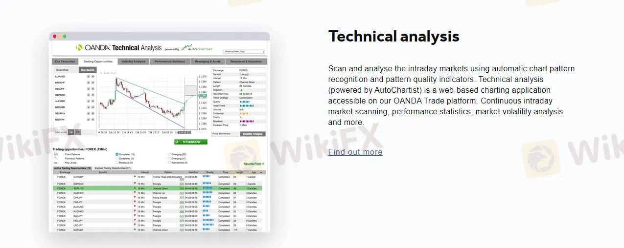 trading-tools