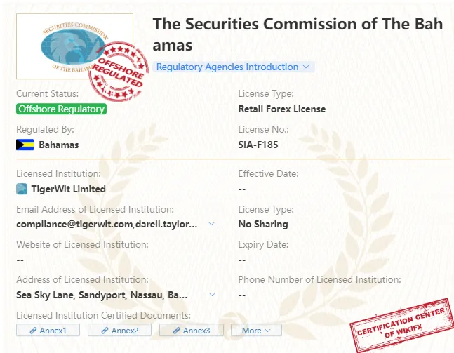 regulation 