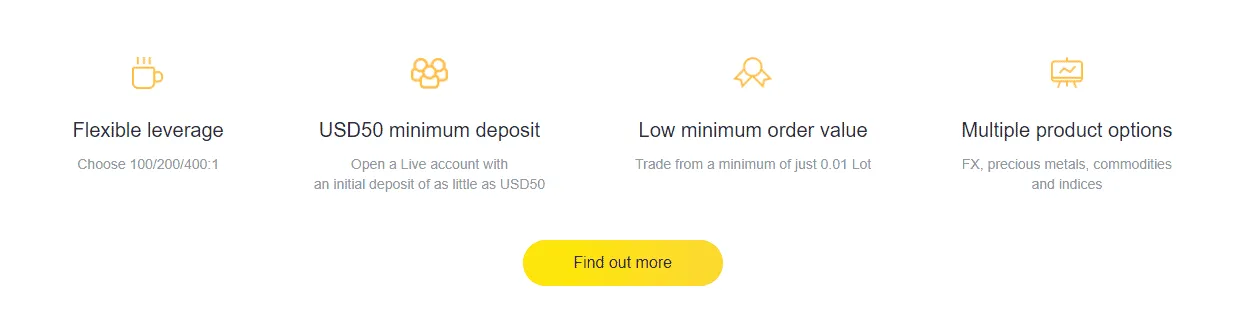 account-types