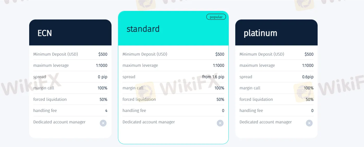 account-types