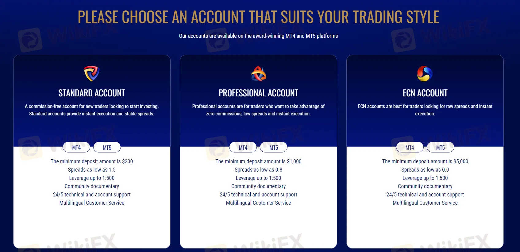 account-types account-types