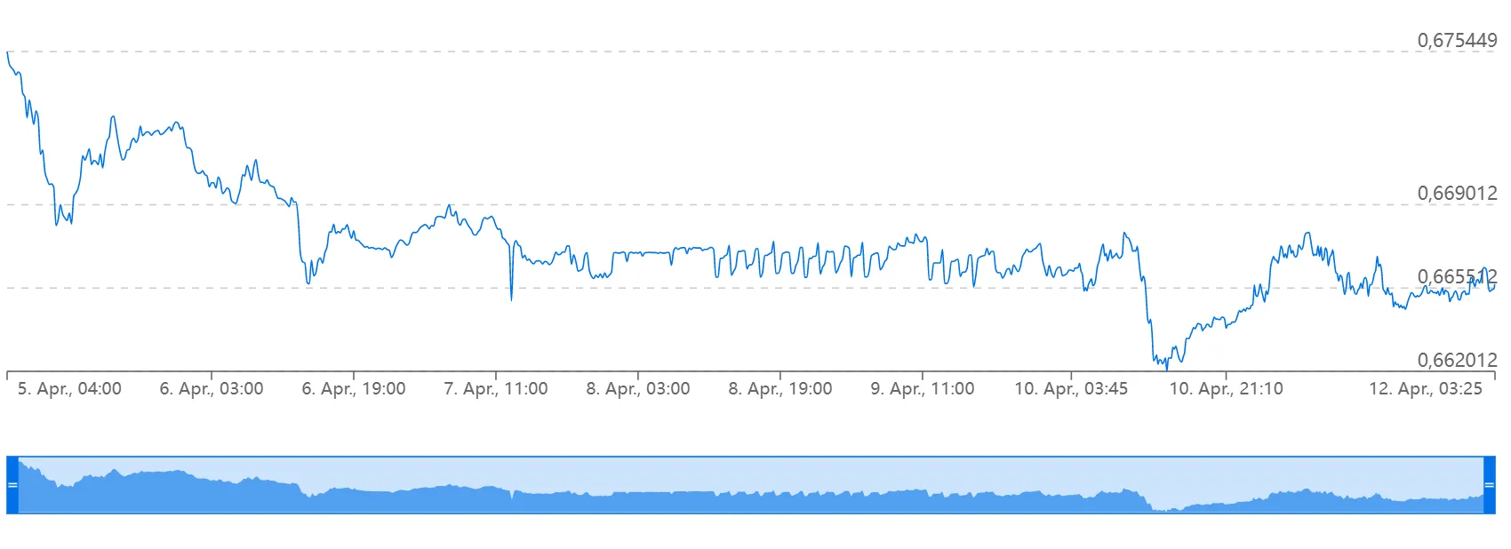 2023.4.12社媒配图4.png 2023.4.12社媒配图4.png