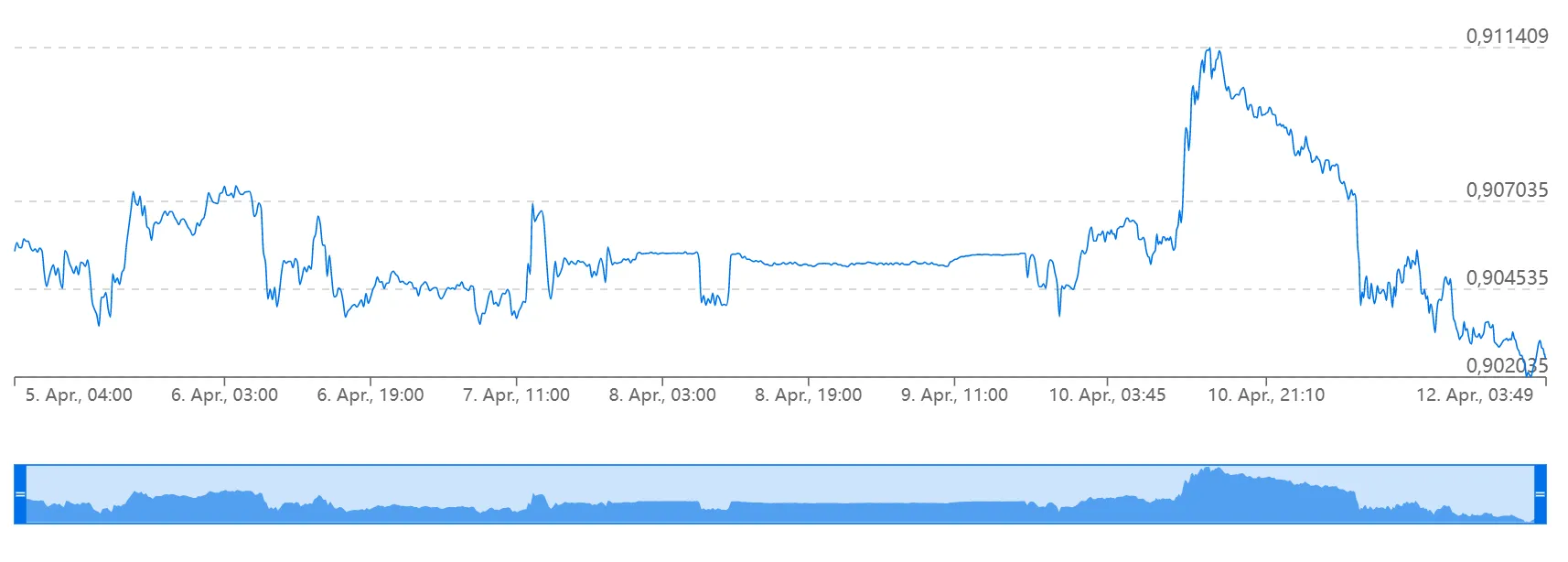 2023.4.12社媒配图10.png