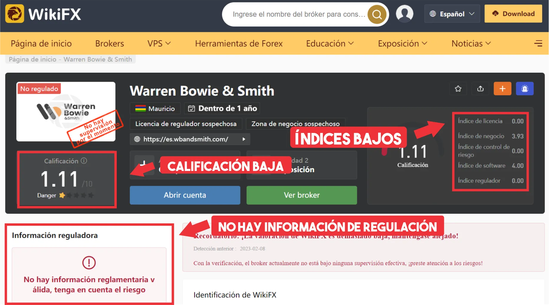 WikiFX WikiFX