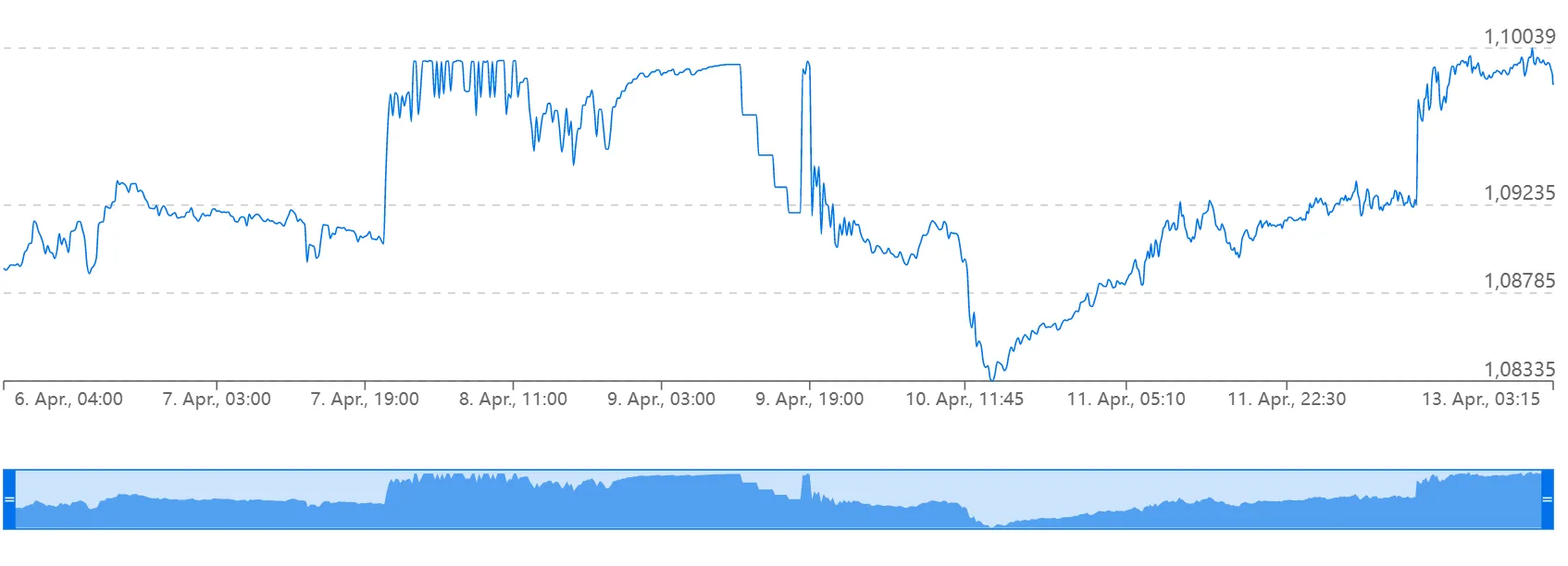 2023.4.13社媒配图2.png 2023.4.13社媒配图2.png