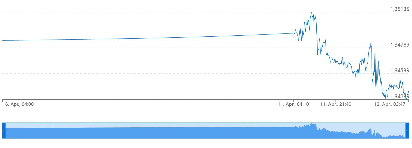 2023.4.13社媒配图6.png 2023.4.13社媒配图6.png
